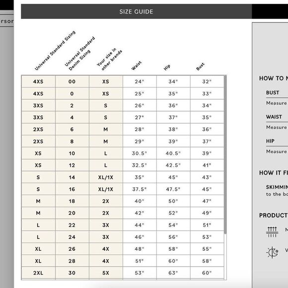 Universal Standard Stretch Linen High Low Dress Gray Short Sleeve - Picture 11 of 11